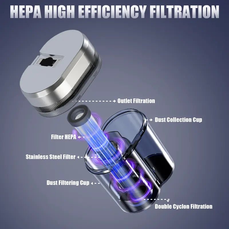 Mattress Vacuum Cleaner with UV-C Light, 149°F Hot Air, HEPA Filter & 16Kpa Suction – Deep Clean for Bed, Sofa, Carpet